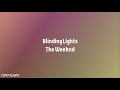 The Weeknd - Blinding lights (Lyrics)