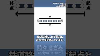 【ひとくち鉄道知識#5】上り列車・下り列車