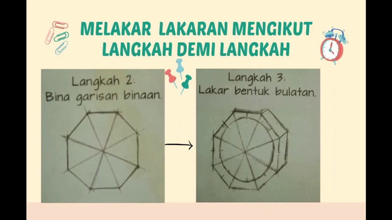 RBT Tingkatan 1 ----- 1.1.4 APLIKASI PRINSIP REKA BENTUK DALAM MEREKA ...