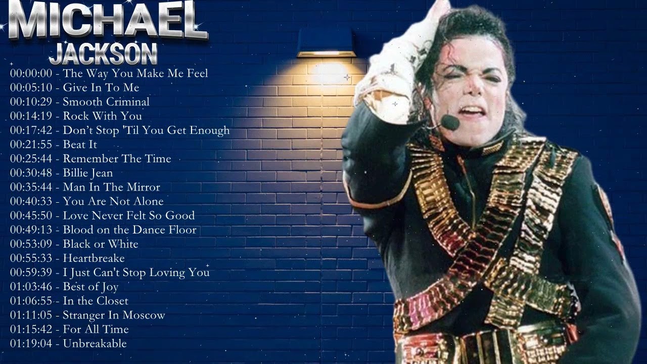 Michael Jackson Greatest Hits Full Playlist - Michael Jackson Best ...