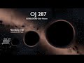 black hole size comparison 2017