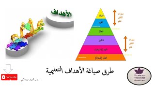 ً#طريقة صياغة الأهداف التعليمية- تصنيف بلوم