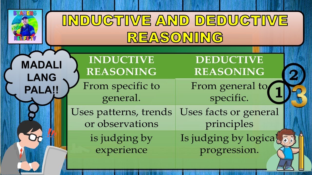 Inductive Deductive Reasoning Useful Differences Between 58 Off Inductive Deductive Reasoning Useful Differences Between 58 Off