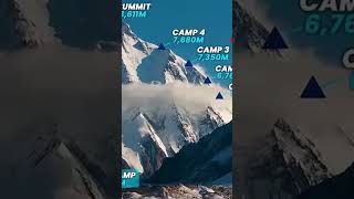 The World Most dangerous Mountain #mountains #travel #adventure #climing #nature #shortsviral #short