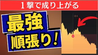 【バイナリーオプション】初心者が１撃で使えるトレンド手法を発表