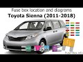 Fuse box location and diagrams: Toyota Sienna (2011-2018)