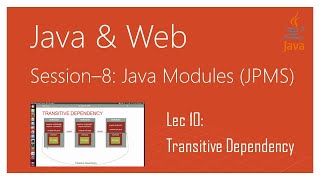 Java 9 Modularity ( Java 9 Modules Tutorial ) (JPMS) | Part 10 | Transitive Dependency