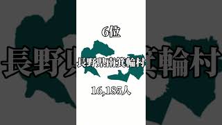 人口が多い日本の村ランキングTOP8 #人口ランキング #村 #日本