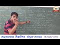 sadbhavna vidhyalay halvad std 12 com english dave sir part 01