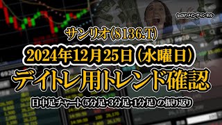 2024-12-25 ：サンリオ(8136.T)　日中足株価チャート（５分足・３分足・１分足）