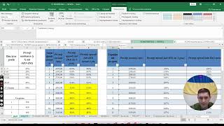 Впровадження розумної таблиці (smart-table) у робочий файл з нарахування грошового забезпечення