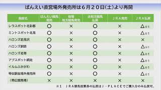 ばんえい十勝ＬＩＶＥ　２０２０年６月１５日