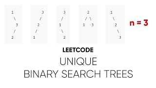 Unique Binary Search Trees (LeetCode) | Dynamic Programming Explanation