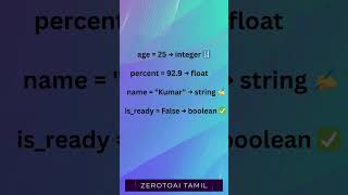 Day 3 | Python Data Types Explained | ZerotoAI Tamil