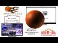 1a girls basketball monticello vs valley uhsaa 2019 state tournament consolation semifinals