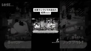 【スプラトゥーン2】全員ランクCの雑魚メンバーでツキイチリグマ出場した結果www【ボキ様切り抜き】