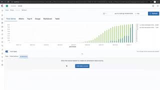 creating a trend graph based on tsvb + adding annotations