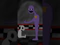 purple guy fnaf short animation