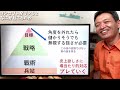 コンセプトがブレるとなにが起こるのか【飲食店開業・経営】大阪から飲食店開業に役立つ情報を発信