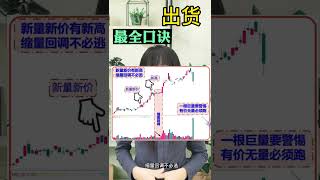 股票买卖 | 出货最全口诀（掌握卖点必看）#shorts#股票#投资#理财