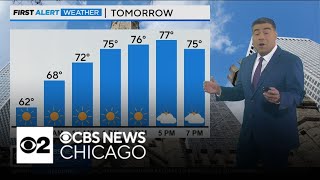 Gusty winds again on Friday in Chicago