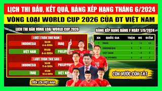 Lịch Thi Đấu, Kết Quả, Bảng Xếp Hạng Vòng Loại Thứ Hai World Cup 2026 Của ĐT Việt Nam Tháng 6/2024