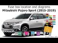 2015-2019 mitsubishi pajero sport fuse box location and diagram