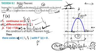 video 1 12 A 3 10 The Mean Value Theorem