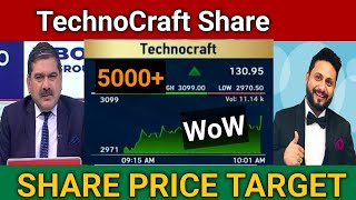 TechnoCraft Share Latest News Today  | TechnoCraft Share Result Today | Technocraft share buyback