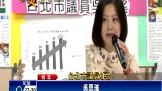 北市醫院暴力5年128件 聯醫佔36%－民視新聞