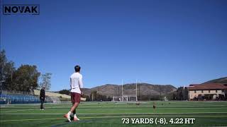 NFL Kicker - KICKOFF VIDEO CHART w/Coach Nick Novak - Taylor Russolino