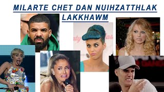 Milarte Chetdan Nuihzatthlak Lakkhawm