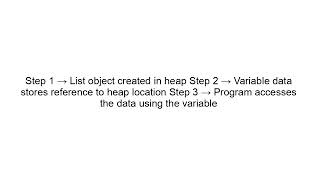 Stack vs Heap Memory Explained in Simple Language | Programming Basics