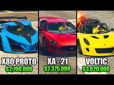 TOP 10 MOST EXPENSIVE CARS IN GTA 5 ONLINE! TOP 10 MOST EXPENSIVE CARS IN GTA 5 ONLINE!