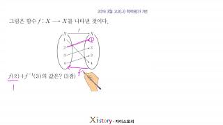 2-C-20/자이스토리/고등수학(하)/2019 3월 고2(나) 학력평가 7번