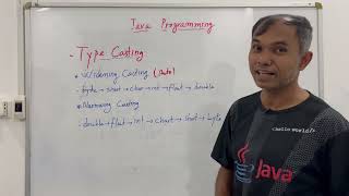 Lesson 4 - Java Type Casting