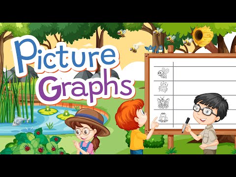 What is another name for a picture graph?