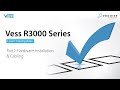 Vess R3000 Series Lv.1 Training, Part2 - Product Installation and Cabling