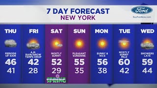 Heavy rain Thursday before sun returns Friday, through the weekend