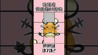 0702咚咚鼠デデンネDedenne #gaole #pokemon #寶可夢