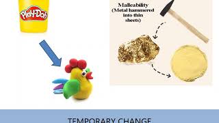 9 CHAPTER 3 \u0026 4_PART 1_Physical and chemical changes / ಭೌತಿಕ ಮತ್ತು ರಾಸಾಯನಿಕ ಬದಲಾವಣೆಗಳು