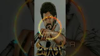 Beast Theme Music - Thalapathy Vijay - Anirudh - Nelson - BGM MEDIA