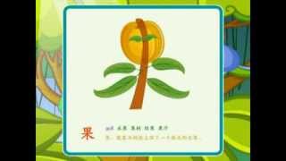 Best Learn Chinese Characters.  图画识字，全脑开发！