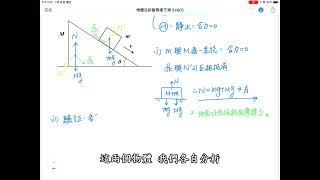 【北一酷課師】高中物理｜4-5 物體沿斜面等速下滑