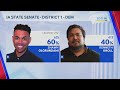 Primary election results: Democrat Iowa State Senate for District 1 - 6/2/2026