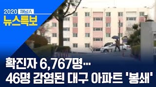 확진자 6,767명…46명 감염된 대구 아파트 ‘봉쇄’ | 뉴스특보