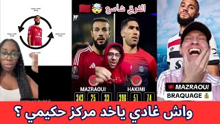 الجمهورالانجليزي مصدوم بارقام نصير مزراوي، أفضل صفقة اليونايتد هاد العام والكل يهتف باسمه. ماذا قالو