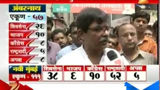 Aurangabad : Shiv Sena Bjp Alliance Set To Retain Muncipal Corporation