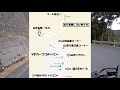 cb650rで冬の秩父路②　凍結注意の山伏峠「冬の峠は危険がいっぱいの話」【図解・バイクでワインディング・ツーリング・モトブログ】