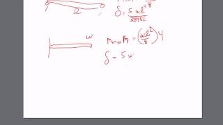 A check on the calculation for a required section modulus